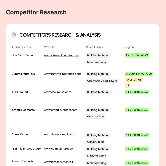 SRM PR Cements screenshot 2